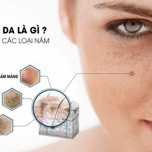 CÁC LIỆU TRÌNH CHĂM SÓC ONLINE 1:1